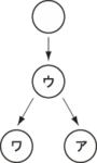 sanshin.gif